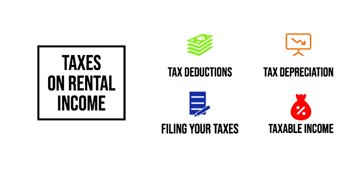 A mix of tax deductions, rental income and expenses when filing your taxes