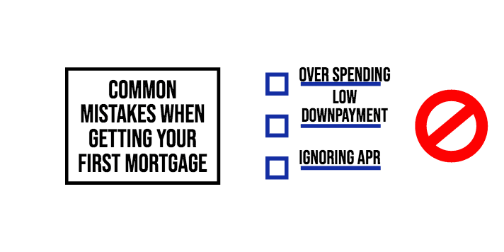 Loans rates on FHA loans